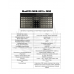 POS-клавиатура MOYPOS MKB0076 c MSK
